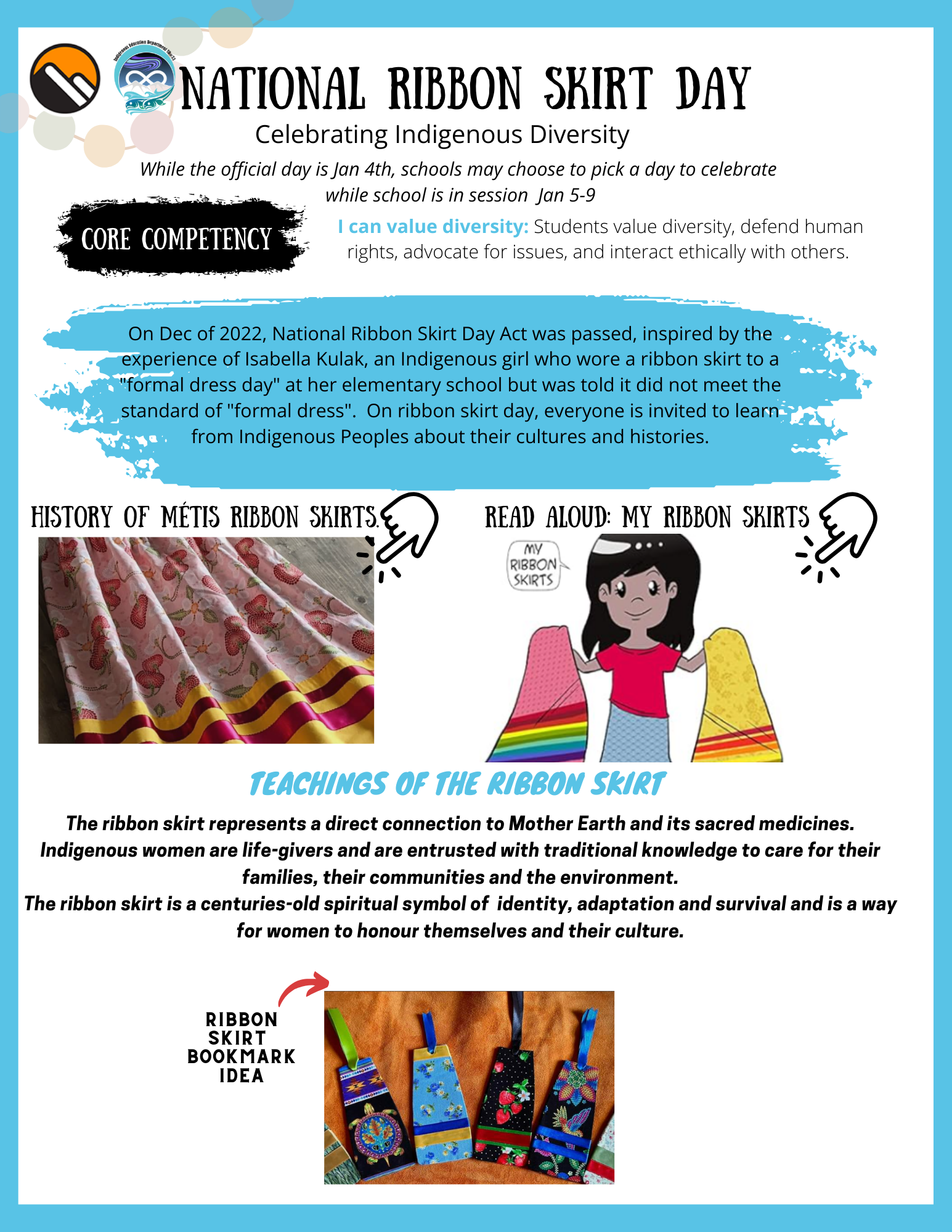 While the official day is Jan 4th, schools may choose to pick a day to celebrate while school is in session Jan 5-9